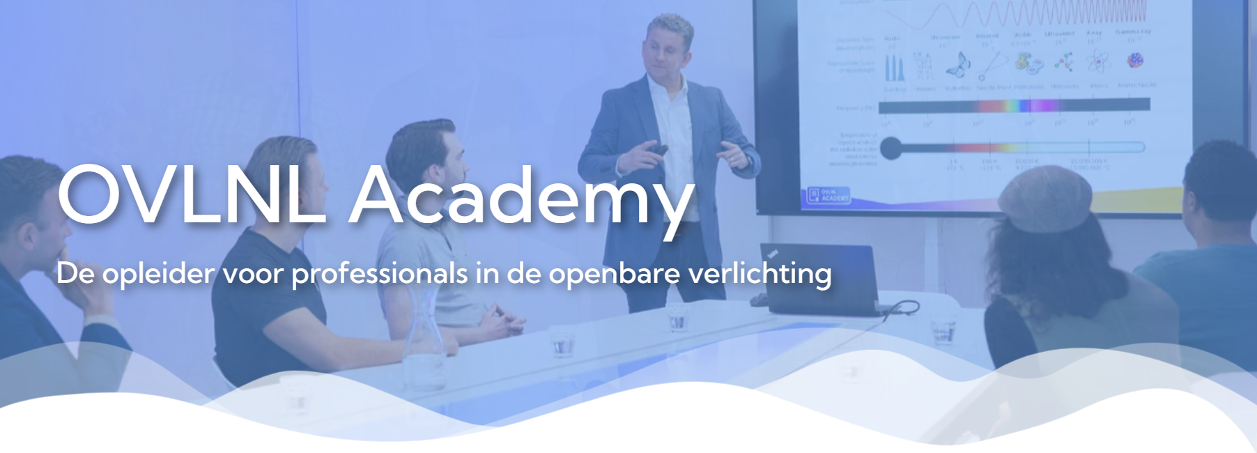 OVLNL Academy header