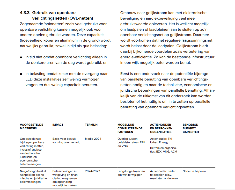 Pag 45 Actieagenda Netcongestie